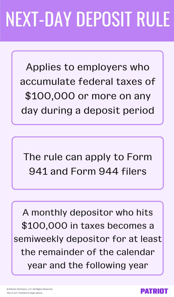 What Is the IRS NextDay Deposit Rule? Overview, Examples