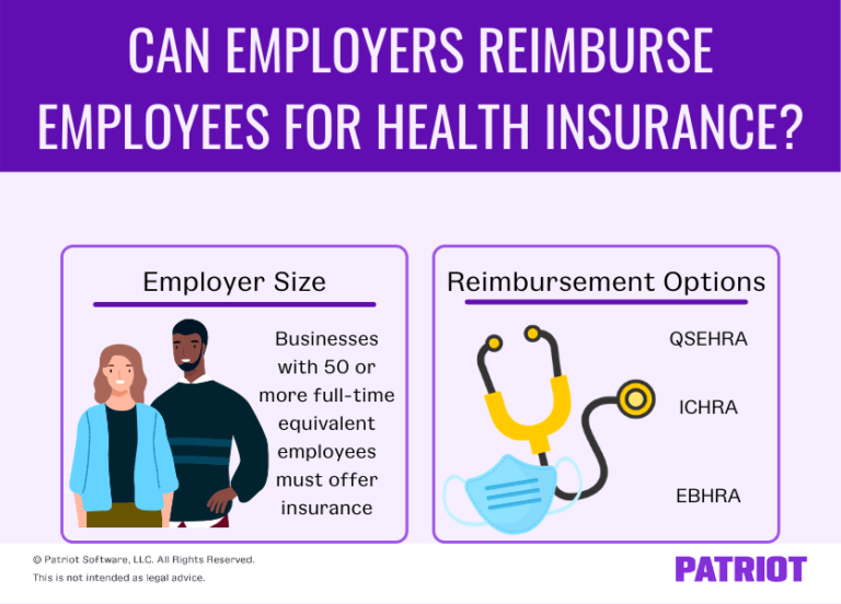 Can Employers Reimburse Employees for Health Insurance? Plans