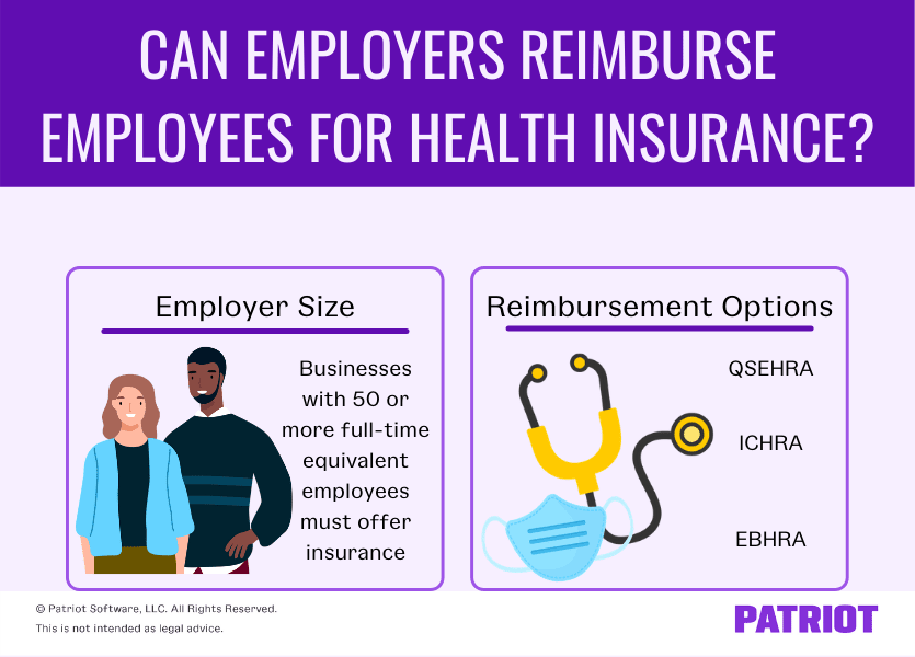 Can Employers Reimburse Employees for Health Insurance? Plans