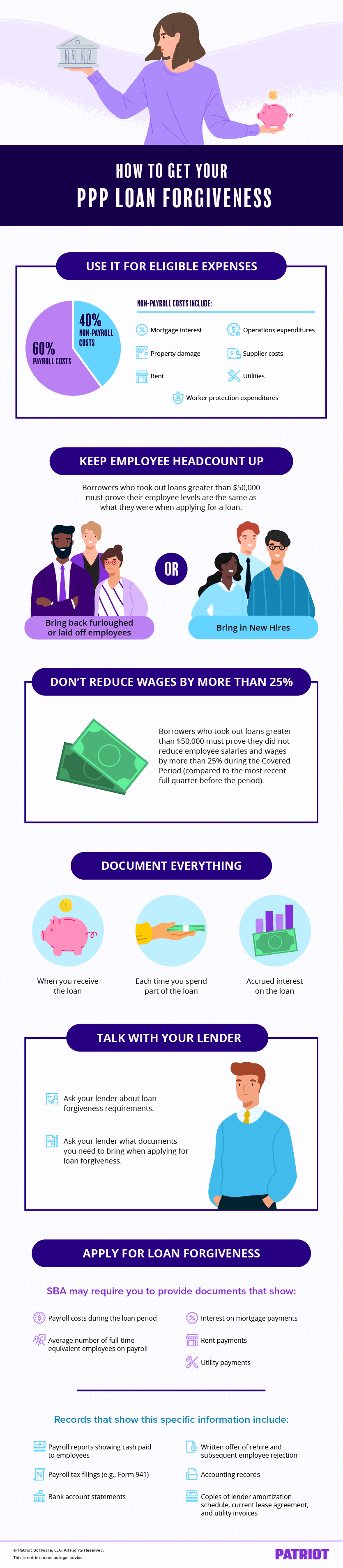 PPP loan forgiveness infographic detailing qualifying expenses, documents, and more