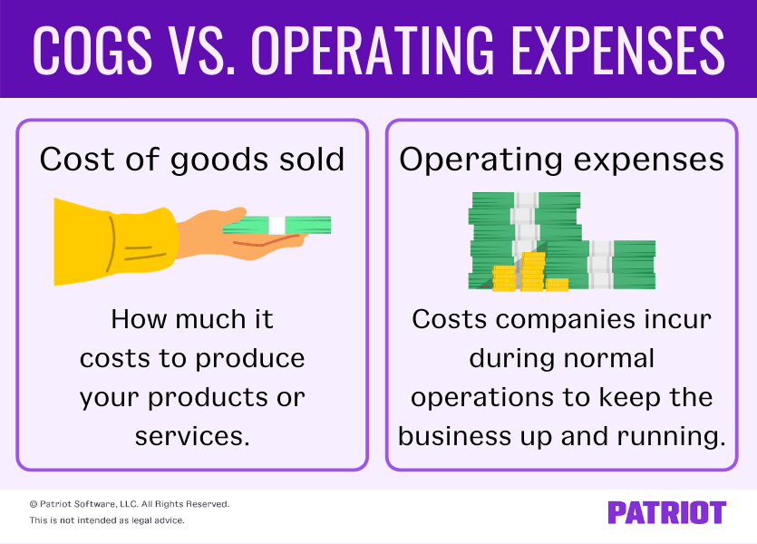 difference between cost of goods sold and operating expenses