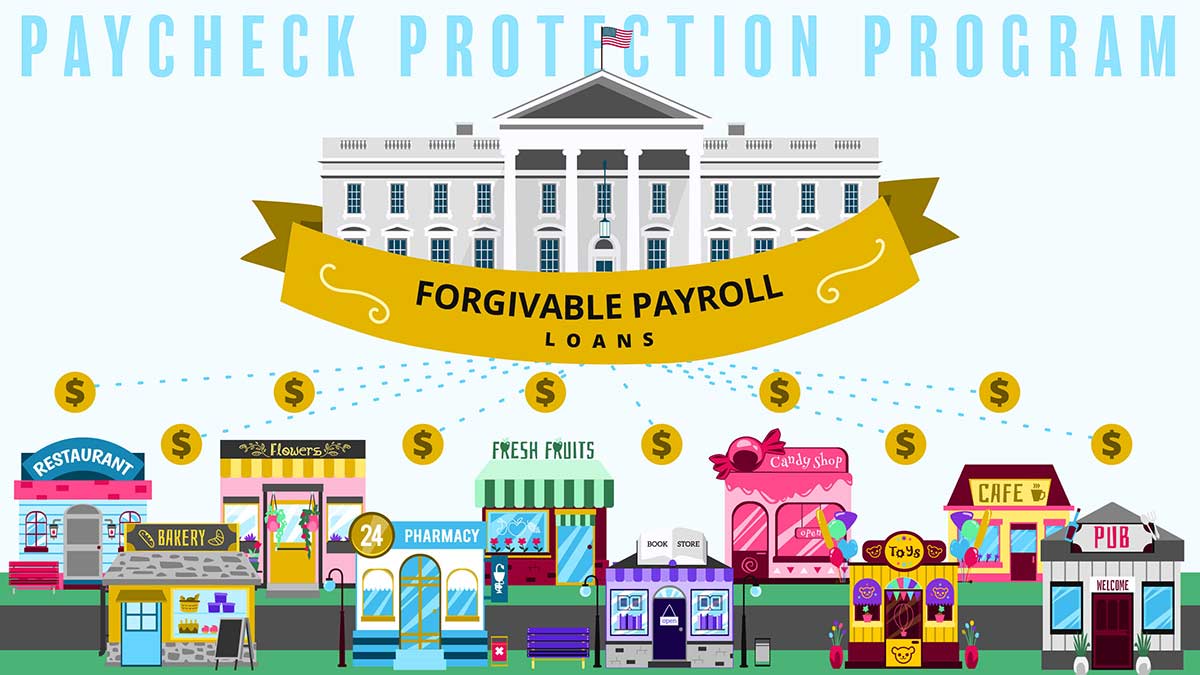 Paycheck Protection Program: Forgivable payroll loans