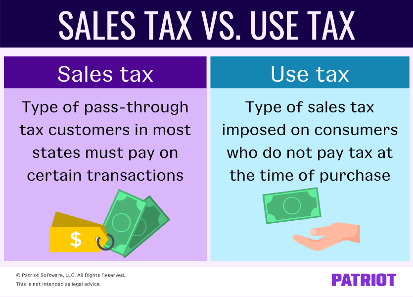 Nc Sales Tax On Food Items Valencia Staley