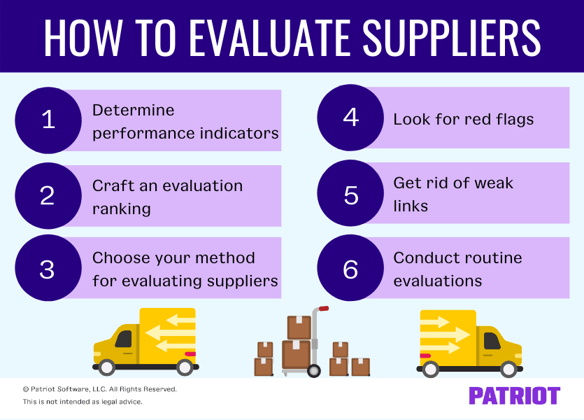 steps for evaluating suppliers