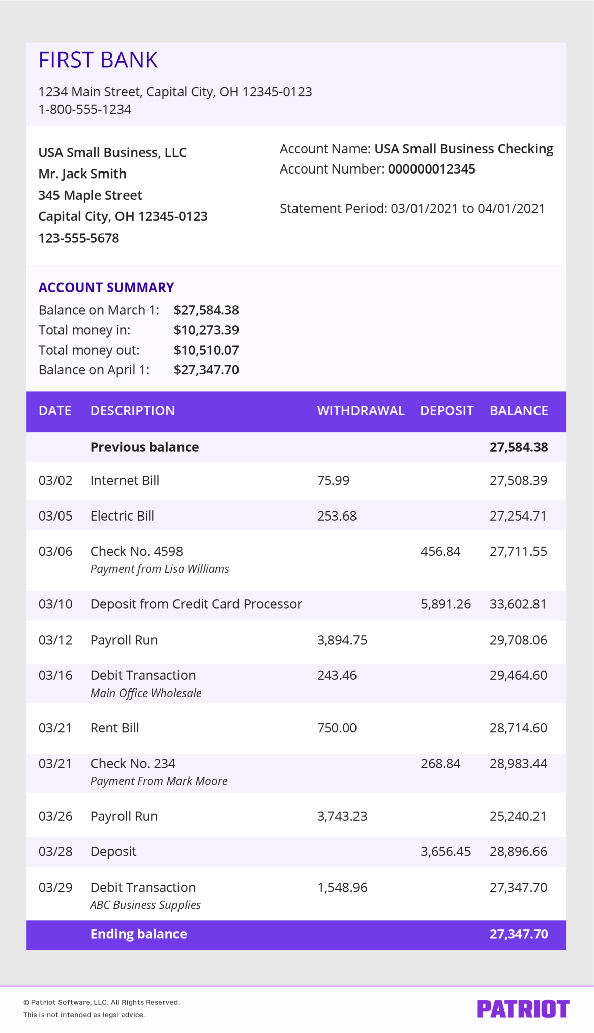 business-bank-statements-overview-example-more