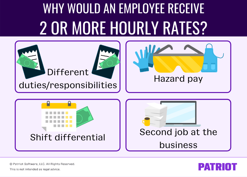 why would an employee receive 2 or more hourly rates? 1) different duties/responsibilities 2) hazard pay 3) shift differential 4) second job at the business