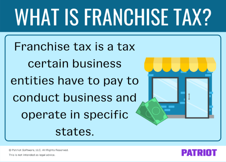 What Is Franchise Tax? Overview, Who Pays it, & More