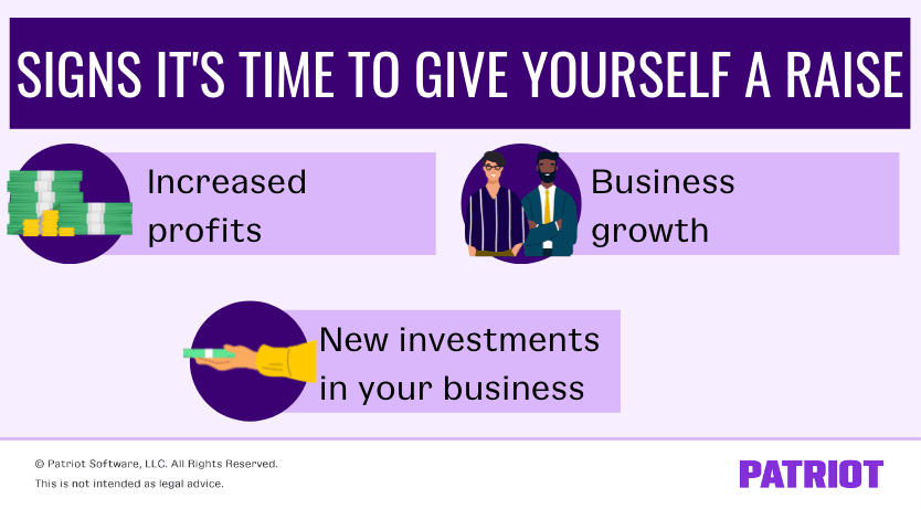 Signs it's time to give yourself a raise include increased profits, business growth, and new investments in your business.