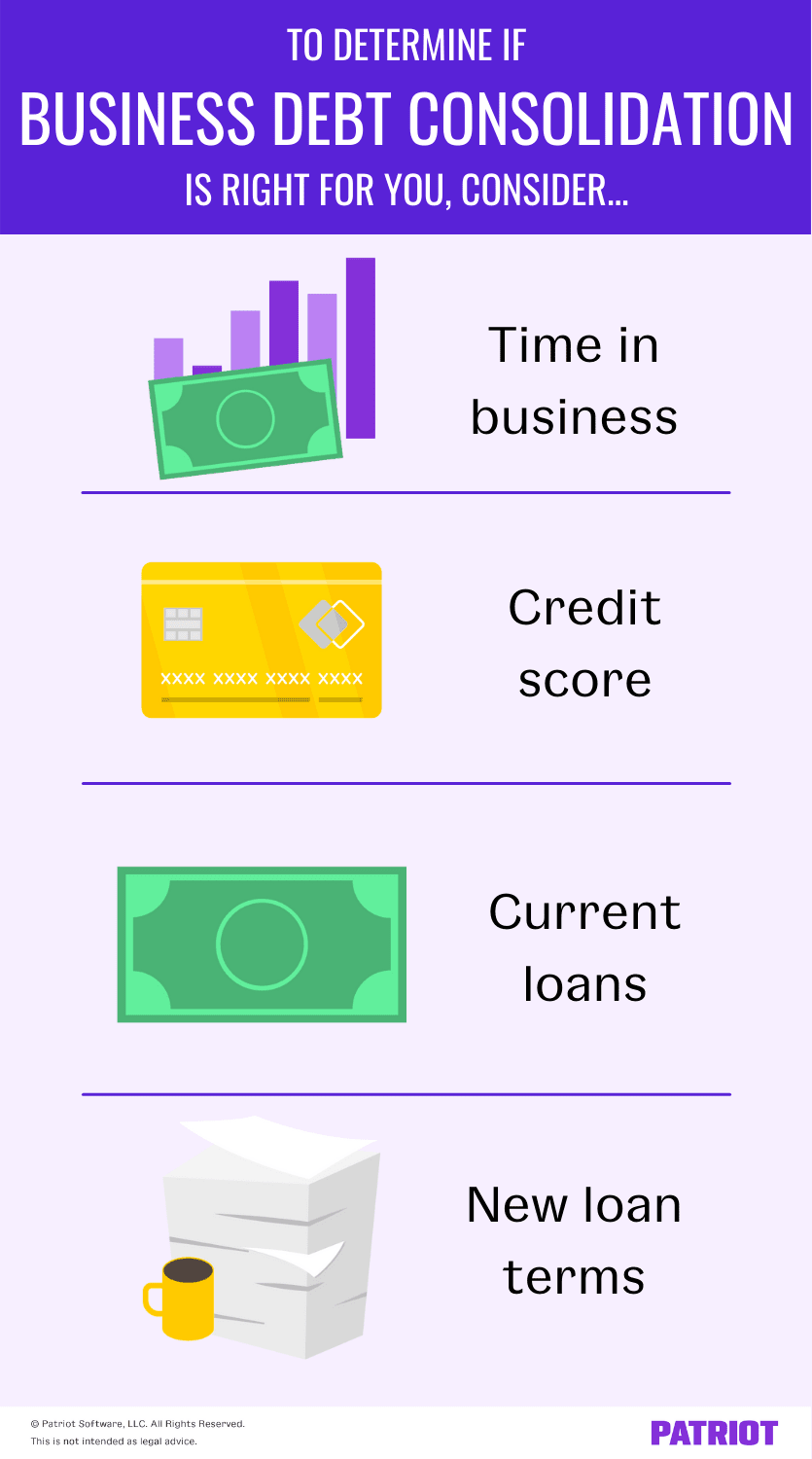 to determine if business debt consolidation is right for you, consider: 1) Time in business 2) Credit score 3) Current loans 4) New loan terms