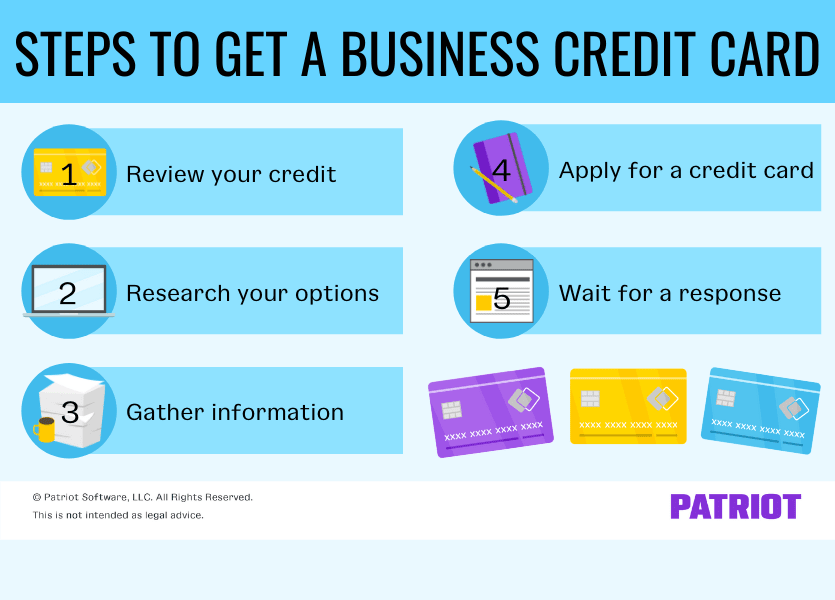 steps for getting a business credit card