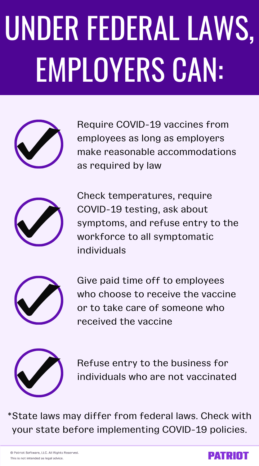 Under federal laws, employers can require COVID-19 vaccines from employees as long as employers make reasonable accommodations as required by law; check temperatures, require COVID-19 testing, ask about symptoms, and refuse entry to the workforce to all symptomatic individuals; give paid time off to employees who choose to receive the vaccine or to take care of someone who received the vaccine; and refuse entry to the business for individuals who are not vaccinated. State laws may differ from federal laws. Check with your state before implementing COVID-19 policies.