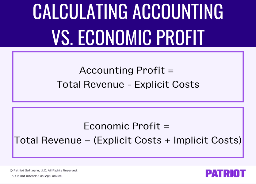accounting profit vs. economic profit in business