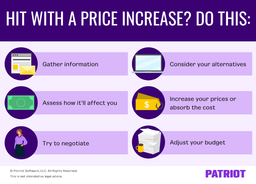 Hit with a price increase? Do this: 1) Gather information 2) Assess how it'll affect you 3) Try to negotiate 4) Consider your alternatives 5) Increase your prices or absorb the cost 6) Adjust your budget 