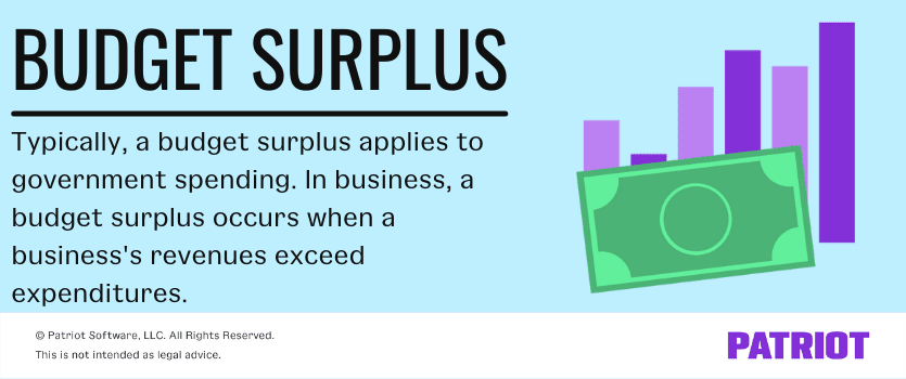 What is a budget surplus? Typically, a budget surplus applies to government spending. In business, a budget surplus occurs when a business’s revenues exceed expenditures.