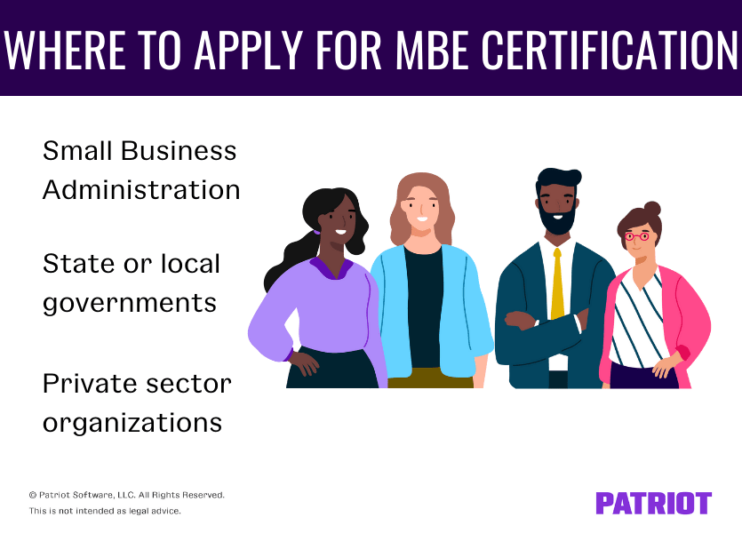 Where to apply for MBE certification includes the Small Business Administration, state or local governments, and private sector organizations.