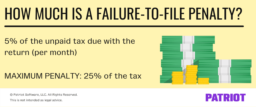 How much is a failure-to-file penalty? 5% of the unpaid tax due with the return (per month); maximum penalty is 25% of the tax