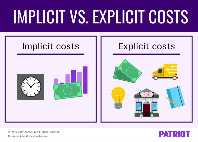 Implicit vs. explicit costs