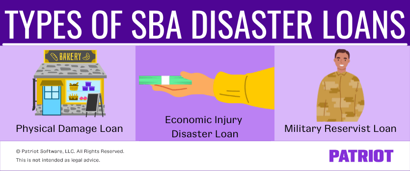 Types of SBA Disaster Loans: Physical Damage Loan, Economic Injury Disaster Loan, Military Reservist Loan