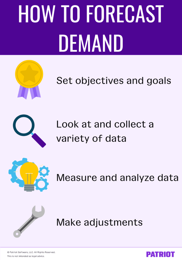 demand forecasting in business
