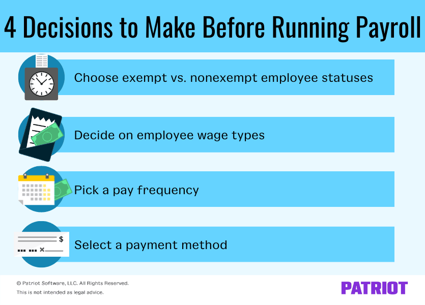 Four decisions to make before running payroll include choosing exempt vs. nonexempt employee statuses, deciding on employee wage types, picking a pay frequency, and selecting a payment method. 