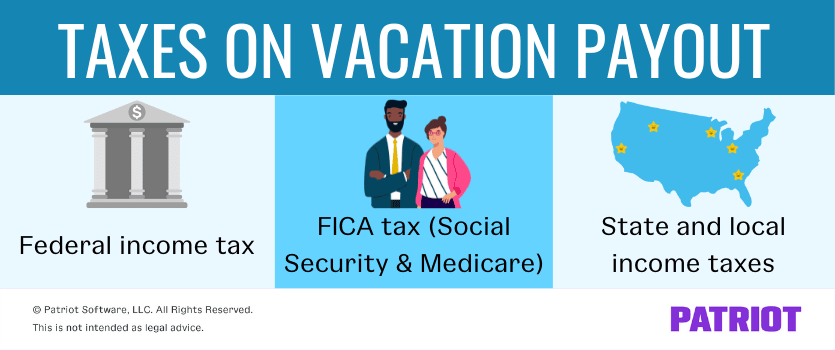 Taxes on vacation payouts include federal income tax, FICA tax, and state and local income taxes.