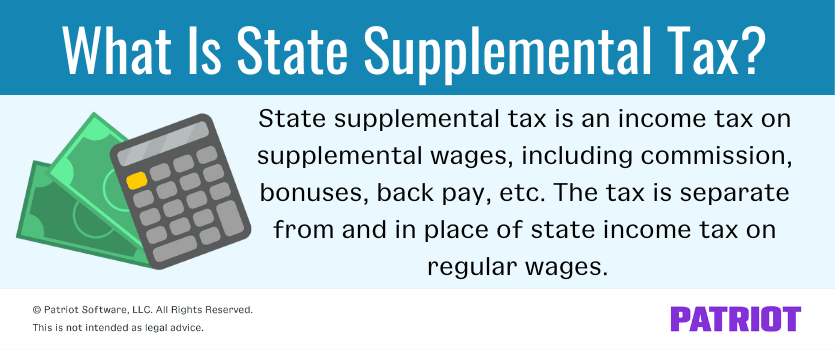 Supplemental Income Tax Refund