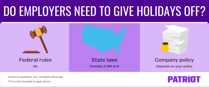 Do employers need to give holidays off? Federal rules: No. State laws: Possibly in MA & RI. Company policy: Depends on your policy.