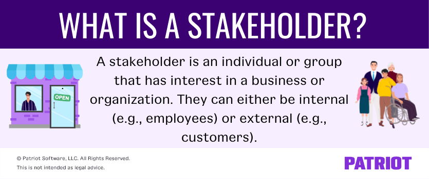 what is a stakeholder? a stakeholder is an individual or group that has interest in a business or organization. They can either be internal (e.g., employees) or external (e.g., customers).