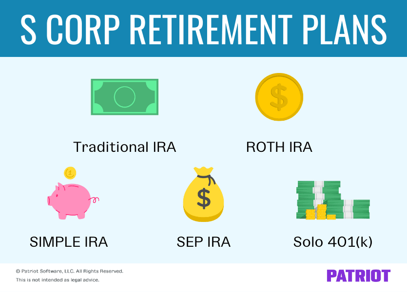 s corp retirement plans