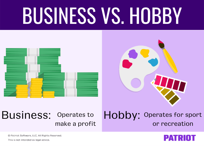 Business vs. hobby: A business operates to make a profit; a hobby operates for sport or recreation