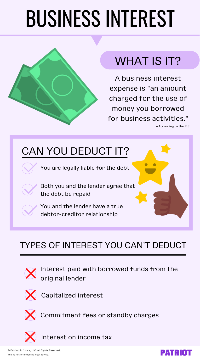 business interest infographic going over definition, whether you can deduct it, and types of interest you cannot deduct