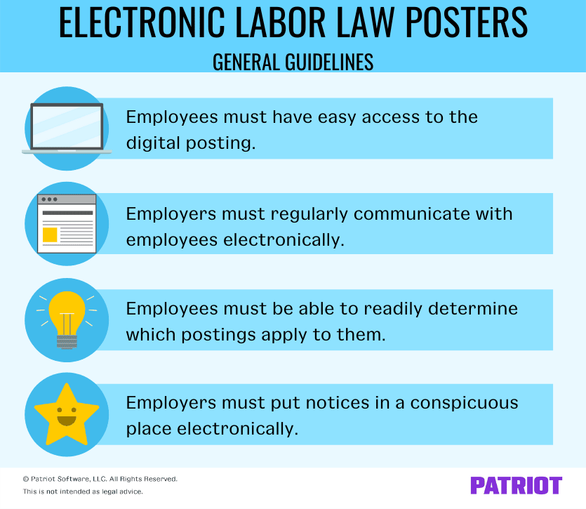 Electronic labor law posters (general guidelines): employees must have easy access to the digital posting, employers must regularly communicate with employees electronically, employees must be able to readily determine which postings apply to them, employers must put notices in a conspicuous place electronically