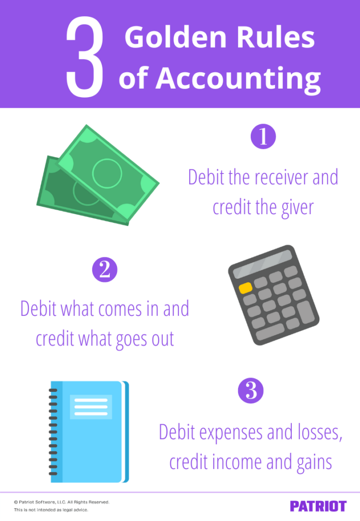 three golden rules of accounting