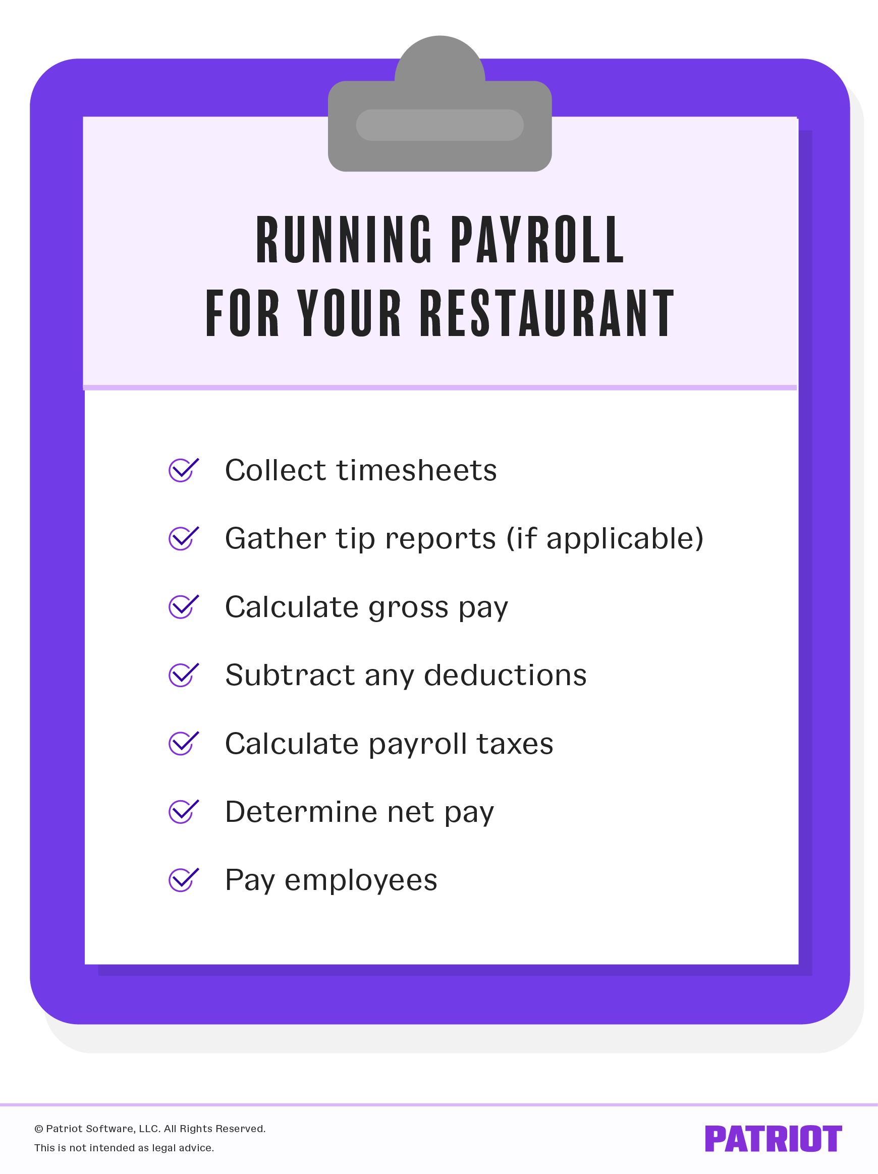 how to run restaurant payroll: checklist