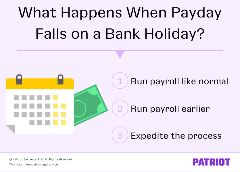 what happens when payday falls on a bank holiday? employers' 3 options