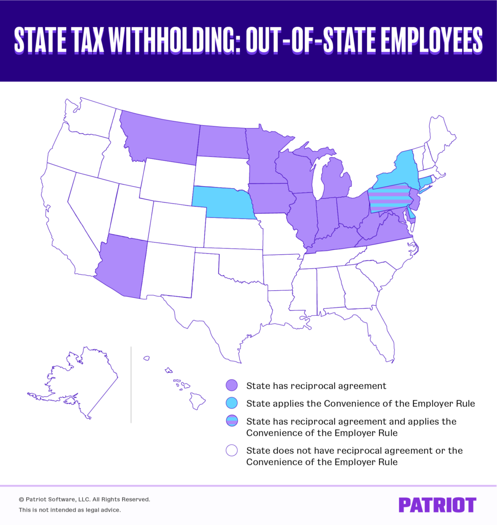 Picture shows a map of states that have reciprocal agreements and those that apply the Convenience of the Employer Rule. States that have reciprocal agreements include Arizona, Illinois, Indiana, Iowa, Kentucky, Maryland, Michigan, Minnesota, Montana, New Jersey, North Dakota, Ohio, Pennsylvania, Virginia, West Virginia, Wisconsin. States that apply the Convenience of the Employer Rule include Connecticut, Delaware, Nebraska, New Jersey, New York, and Pennsylvania. 