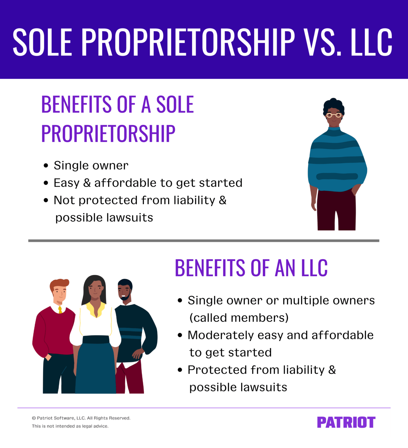 which-is-best-for-your-business-sole-proprietorship-vs-llc