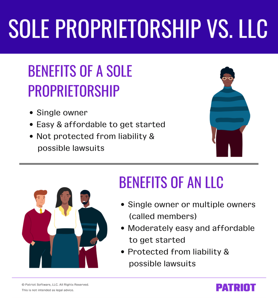 Sole proprietorship vs. LLC: Benefits of sole proprietorships and benefits of LLCs