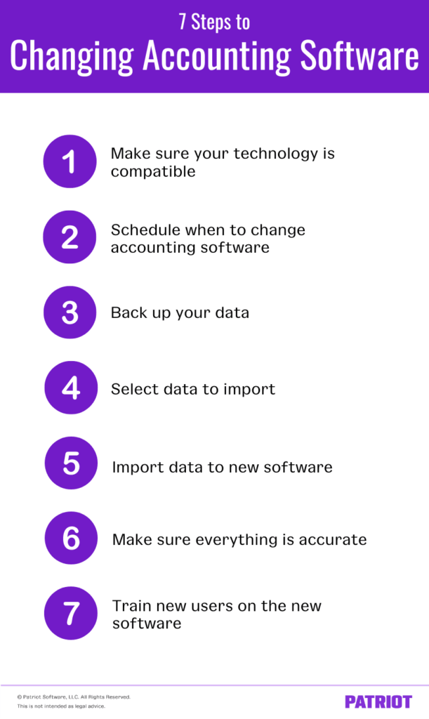 7 steps to changing accounting software: make sure your technology is compatible, schedule when to change accounting software, back up your data, select data to import, import data to new software, make sure everything is accurate, train new users on the new software