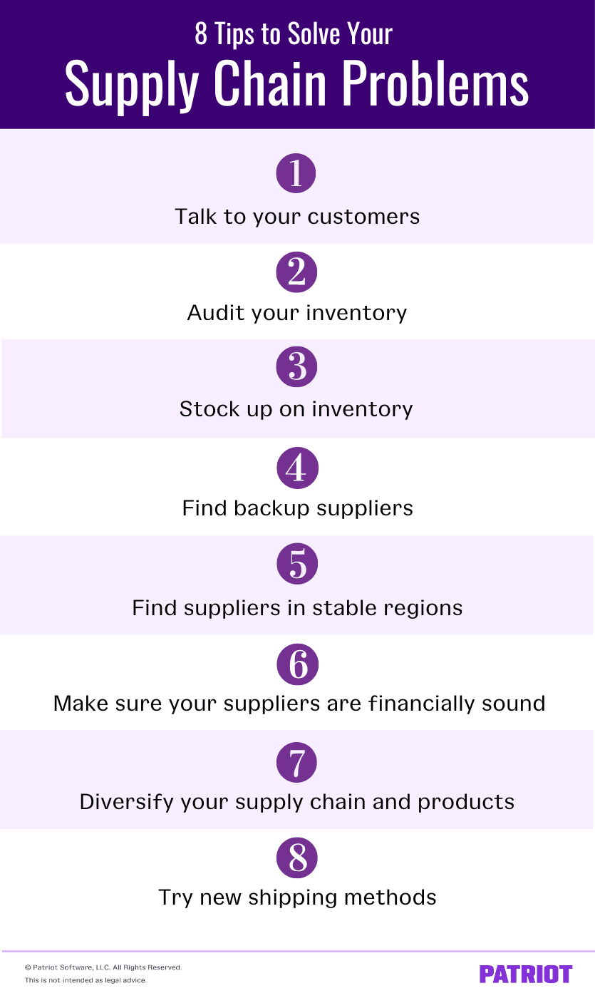 problem solving skills in supply chain management