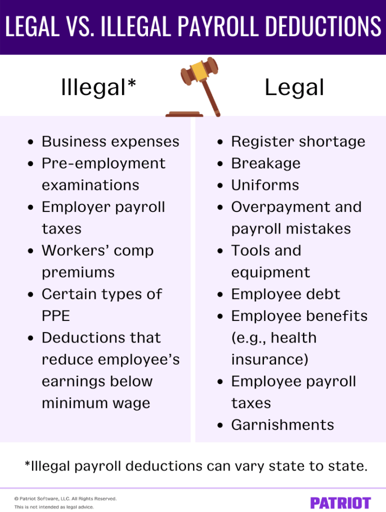 legal vs. illegal payroll deductions for employers