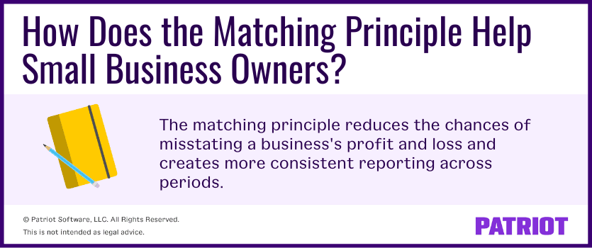 How does the matching principle help small business owners? The matching principle reduces the chances of misstating a business's profit and loss and creates more consistent reporting across periods. 