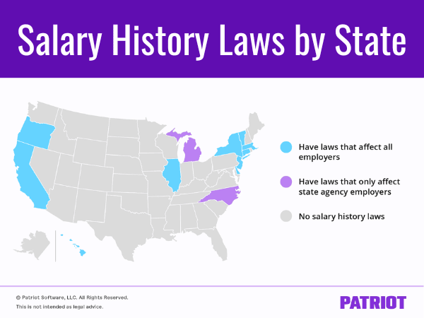 salary history laws by state map