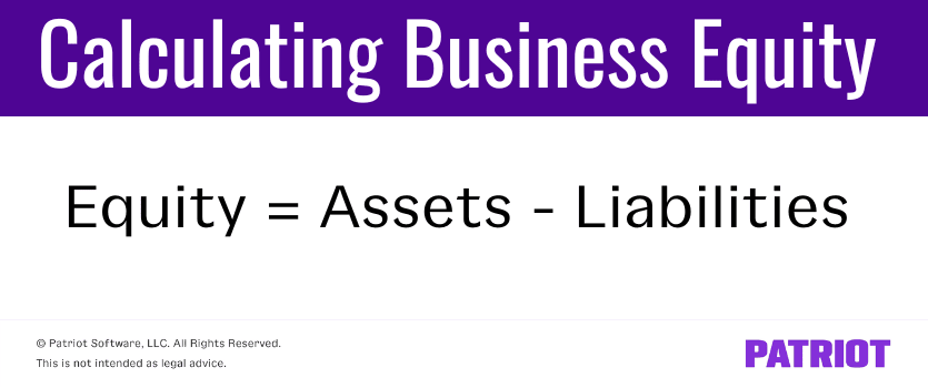 Calculating business equity: Equity = Assets - Liabilities