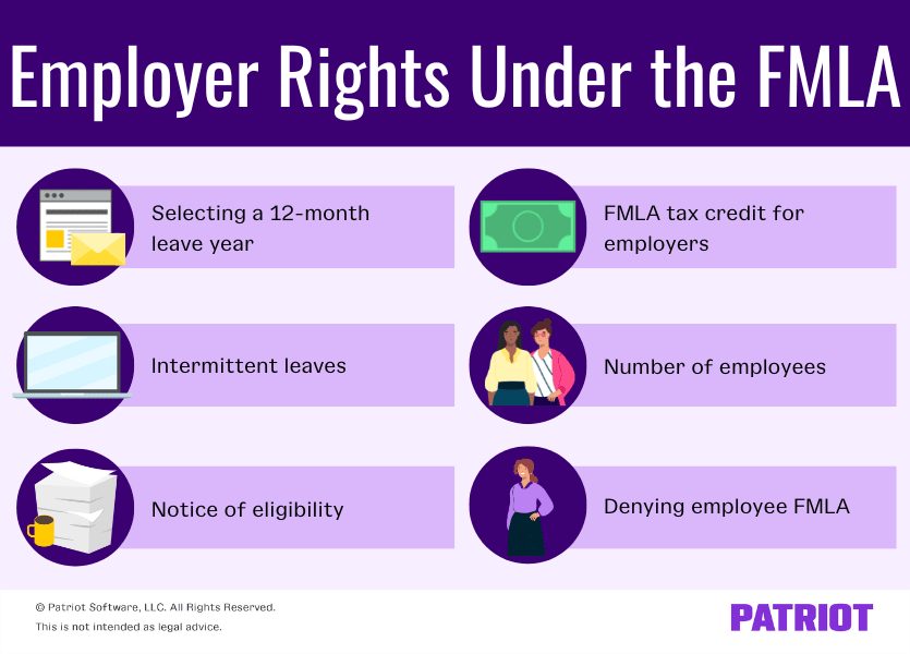 Employer rights under FMLA: Selecting a 12-month leave year, intermittent leaves, notice of eligibility, FMLA tax credit for employers, number of employees, denying employee FMLA 