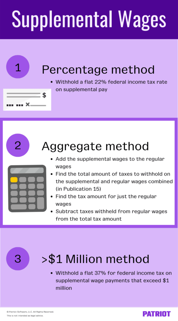 Supplemental wages can be taxed by using one of three different methods. The first method is the percentage method. With the percentage method you should withhold a flat 22% federal income tax rate on supplemental pay. The second method is the aggregate method. To use the aggregate method you must take the following steps. Add the supplemental wages to the regular wages. Find the total amount of taxes to withhold on the supplemental and regular wages combined (in Publication 15). Find the tax amount for just the regular wages. Subtract taxes withheld from regular wages from the total tax amount. The third method is the greater than $1 million method. To use the greater than $1 million method you must withhold a flat 37% for federal income tax on supplemental wage payments that exceed $1 million.