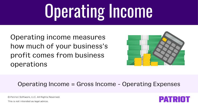 Operating income measures how much of your business's profit comes from business operations. Operating income equals gross income minus operating expenses. 