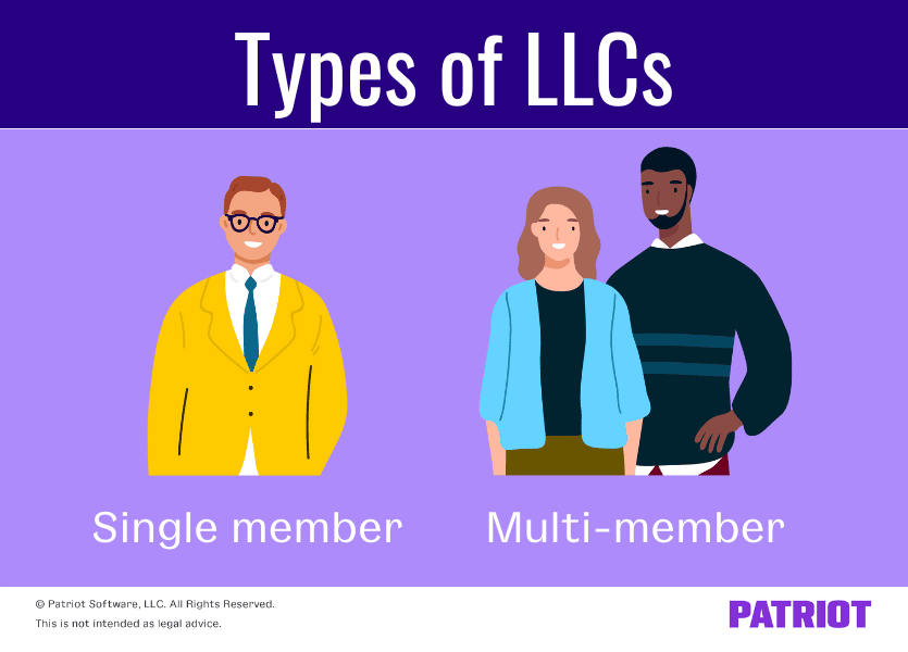 Types of LLCs single member and multi-member