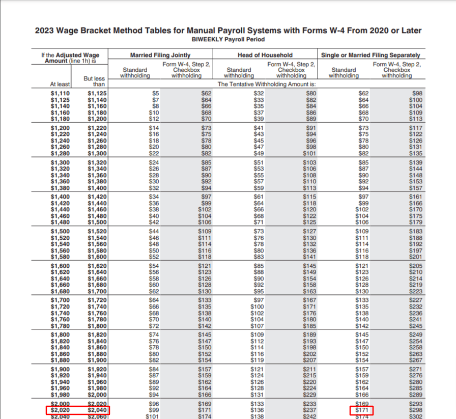 tax-return-2023-chart-printable-forms-free-online