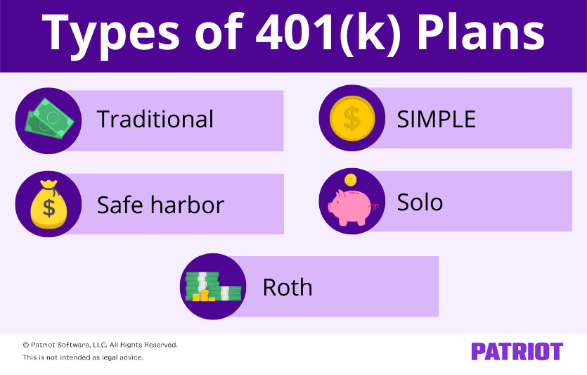 Types of 401(k) plans: Traditional, safe harbor, SIMPLE, solo, and Roth